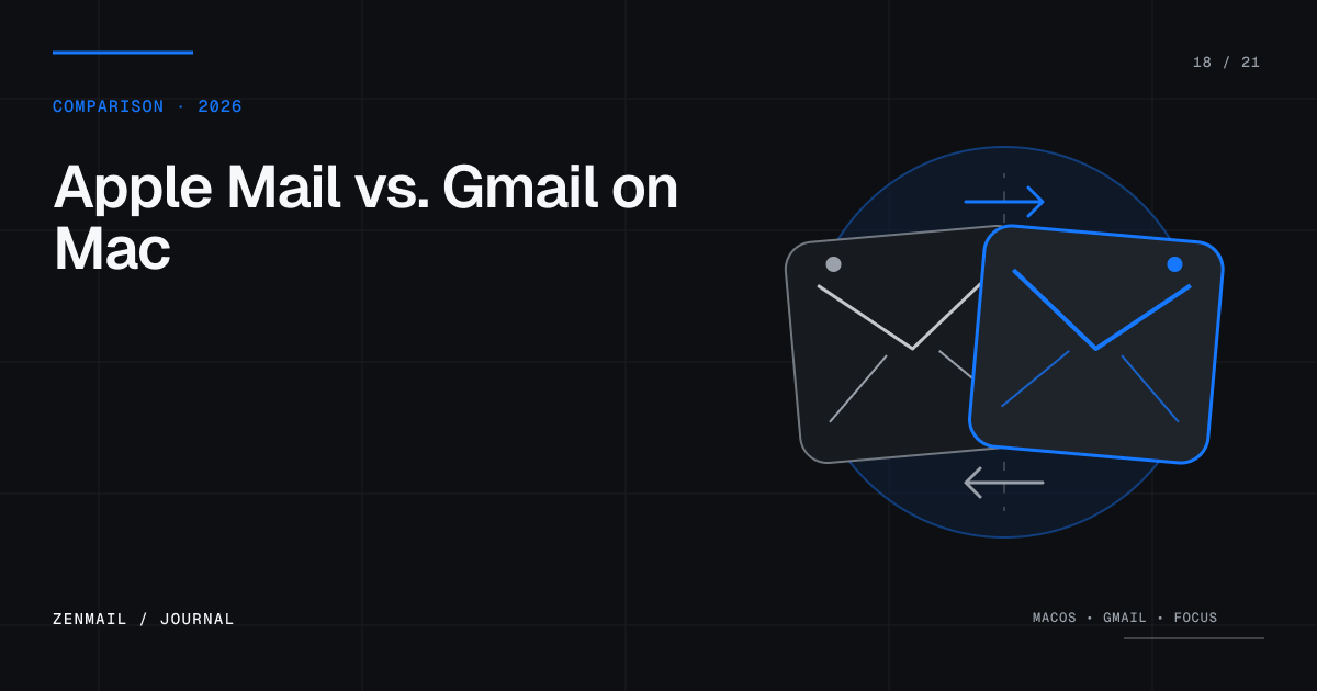Apple Mail and Gmail envelopes presented side by side for comparison.