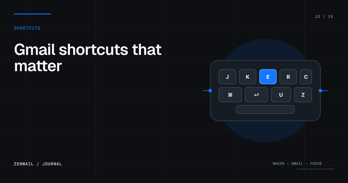 A keyboard highlighting the Gmail shortcuts that matter.