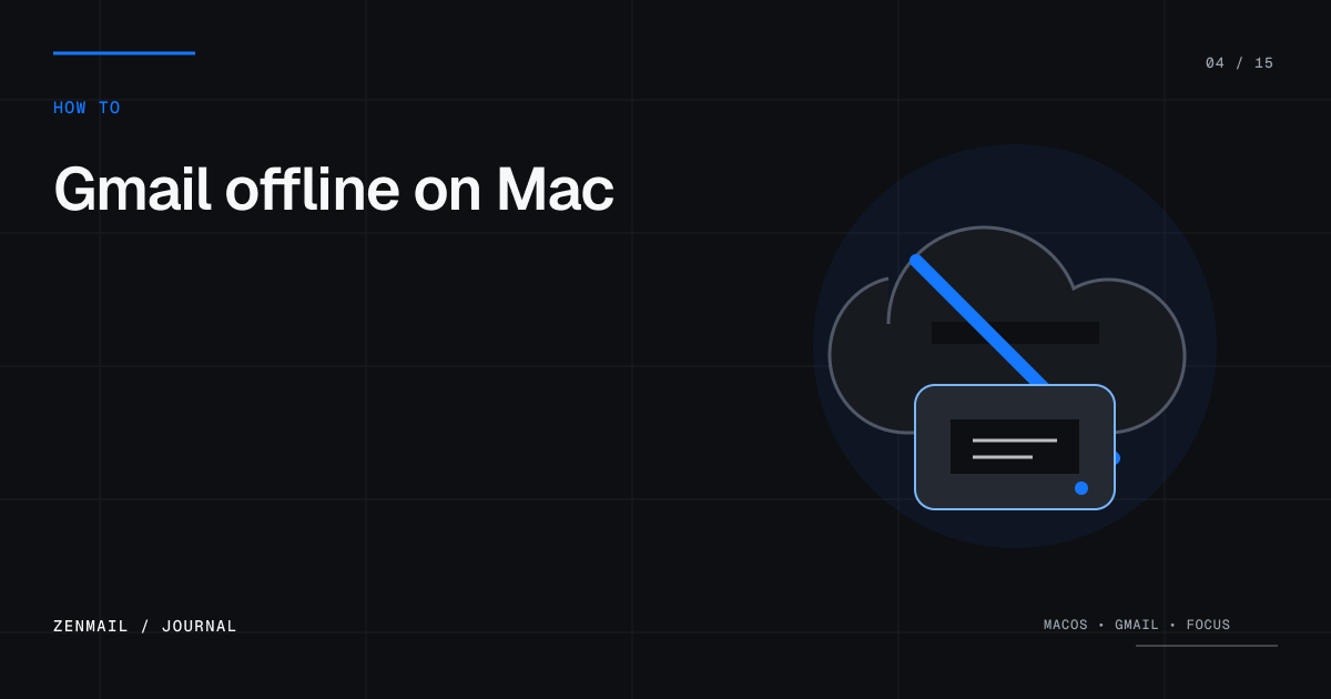 An offline cloud connected to a local mail archive.