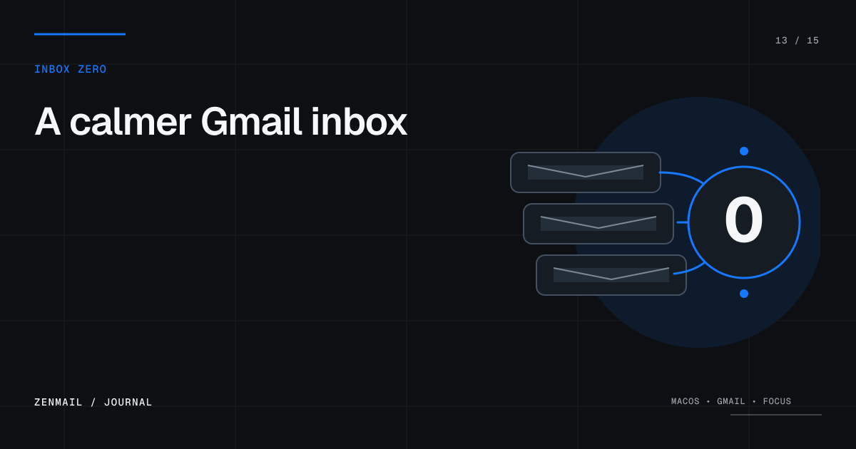 A stack of messages flowing into a calm zero inbox.