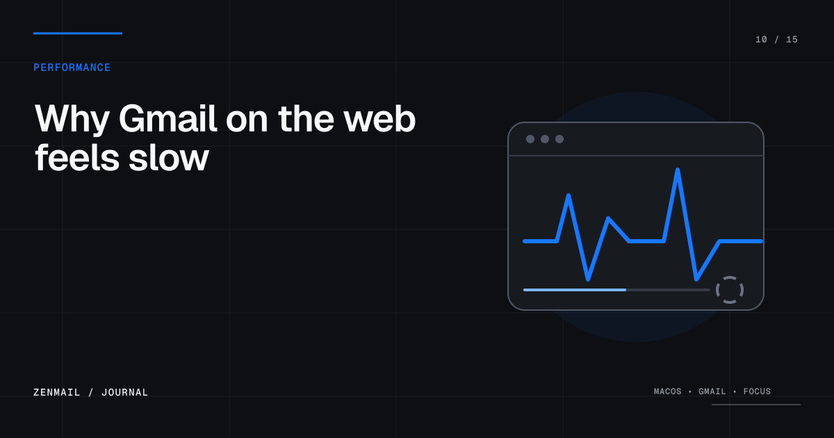A browser window with a latency waveform and loading indicator.