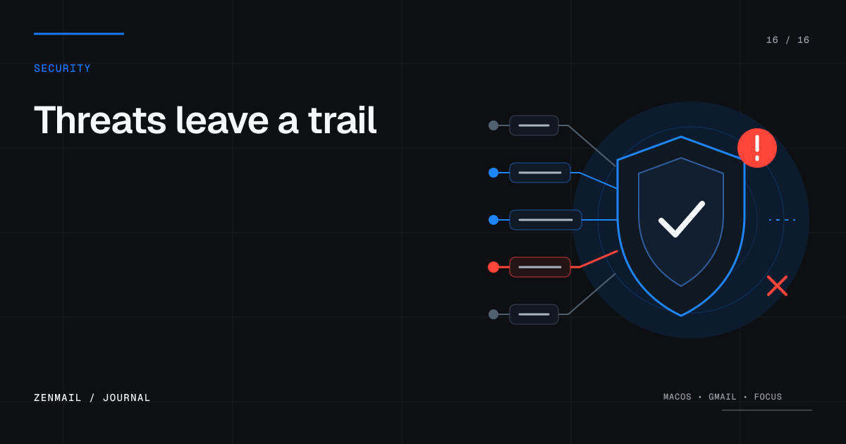 An email protected by ZenMail Shield threat detection.